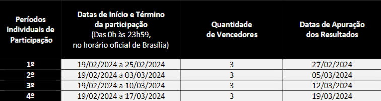 apuracao concurso verao